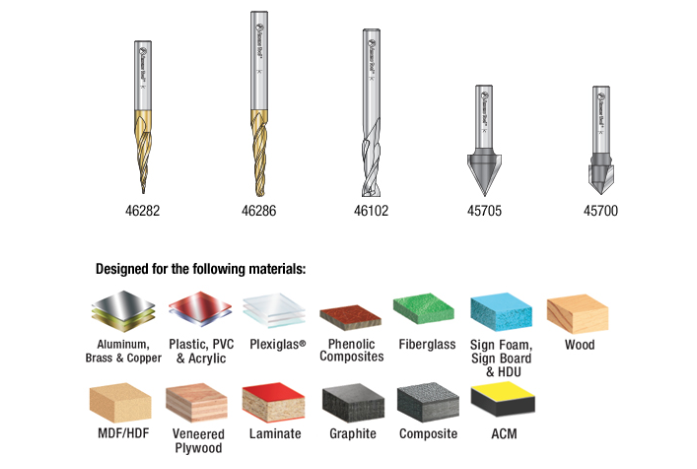 AMS-127 5 Pc Starter Engraving CNC Router Bit Collection 1/4 Inch Shank