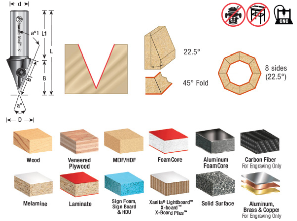 RC-1045 Insert V-Groove 45 Deg x 7/8 x 1/2 Inch Shank CNC