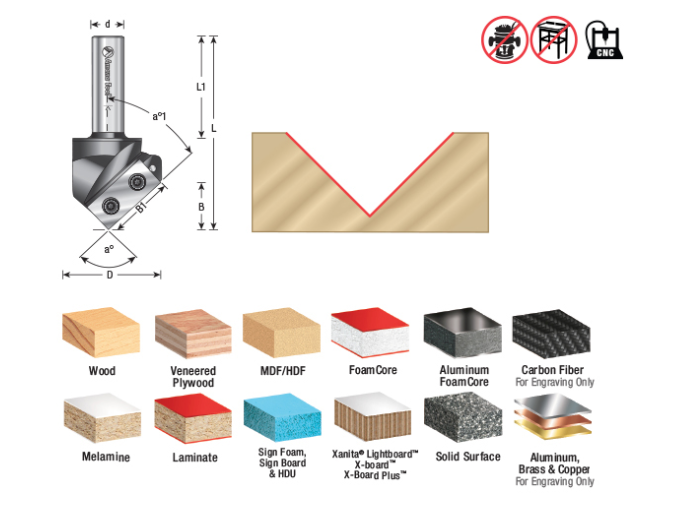 RC-1102 Insert V-Groove 90 Deg x 3/4 x 1/2 Inch Shank CNC