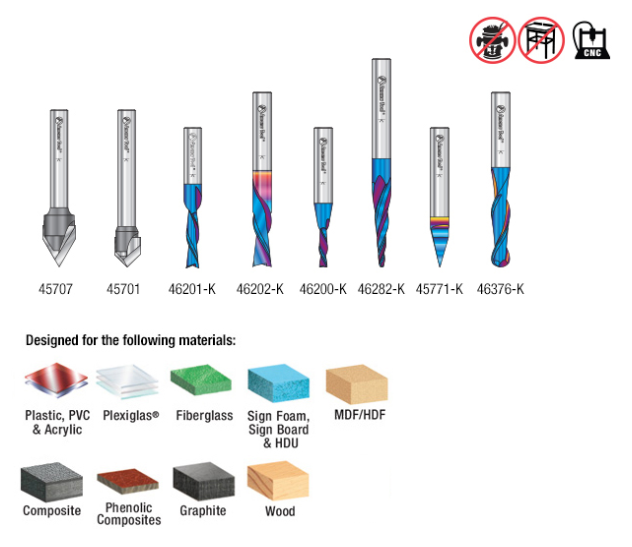 AMS-174 8 Pc General Purpose CNC Router Bit Collection Iii 1/4 Inch Shank