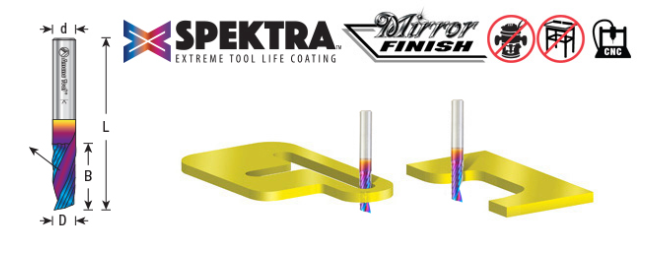 51446-K Solid Carbide CNC Spektra™ Extreme Tool Life Coated Spiral O Single Flute Plastic Cutting 1/8 Dia x 3/4 x 1/4 Shank x 2-1/2 Inch Long Up Cut Router Bit