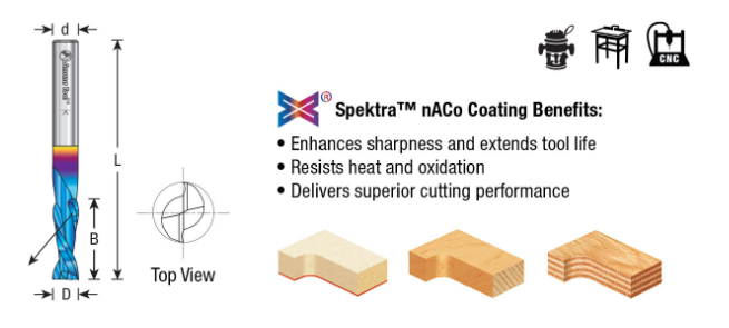 46225-K Solid Carbide Spektra™ Extreme Tool Life Coated Spiral Plunge 1/8 Dia x 13/16 x 1/4 Inch Shank