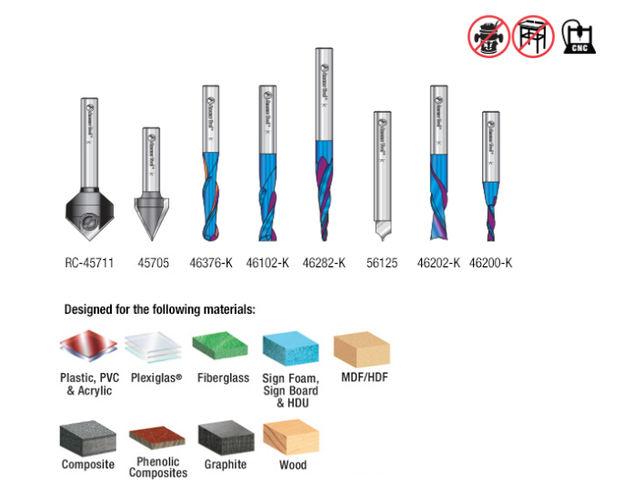 AMS-177-K 8 Pc Spektra™ Extreme Tool Life Coated General Purpose CNC Router Bit Collection Iv 1/4 Inch Shank